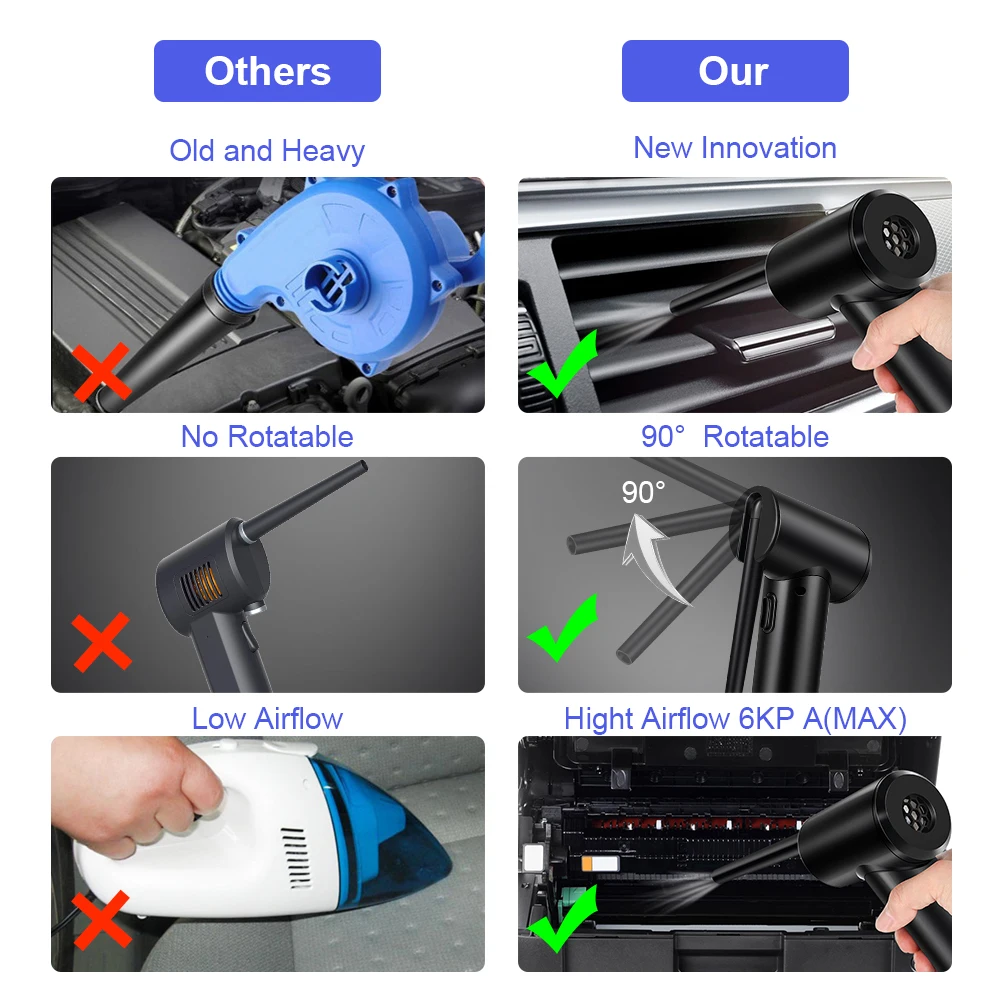 2 in 1 60W 7500mAh Cordless Compressed Air Duster Blower Electric Canned Air Spray Blower for Computer Keyboard Cleaning