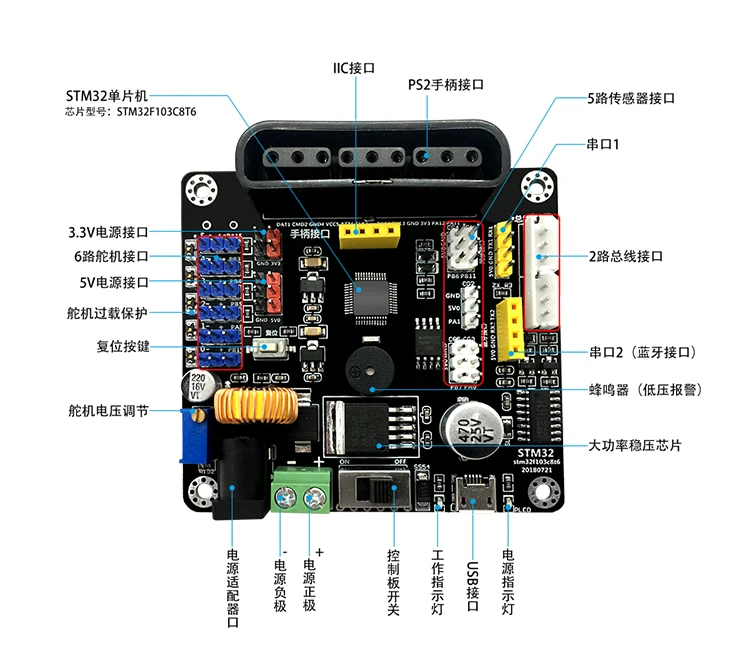 Сервоконтроллер с открытым исходным кодом Stm32/макетная плата для умного автомобиля/роботизированная доска для привода руки