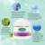 Отскок Кожи Scarless Cream Крем Для Удаления Шрамов Крем Для Лица Для Лица Акне Шрам Растяжки Ремонт Кожи Крем Для Лица
