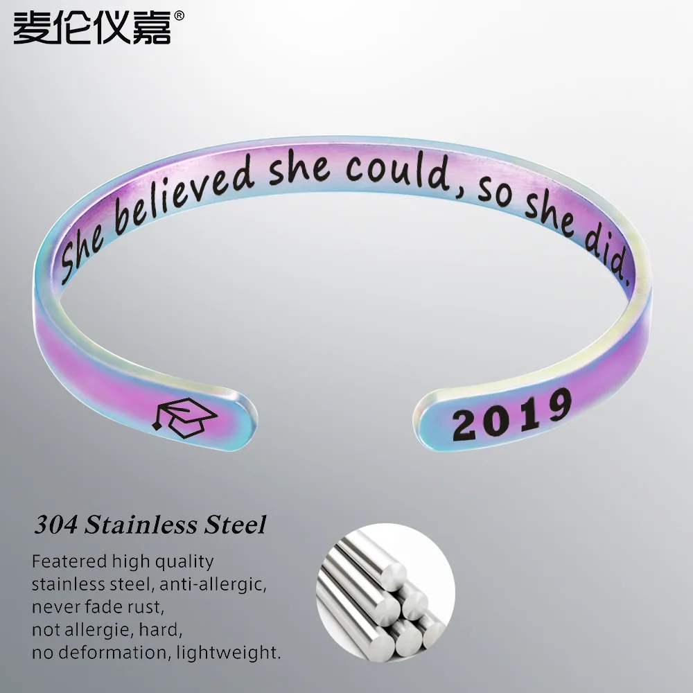 Полисгедплюс на заказ она верила что сможет поэтому сделала Выпускной сезон