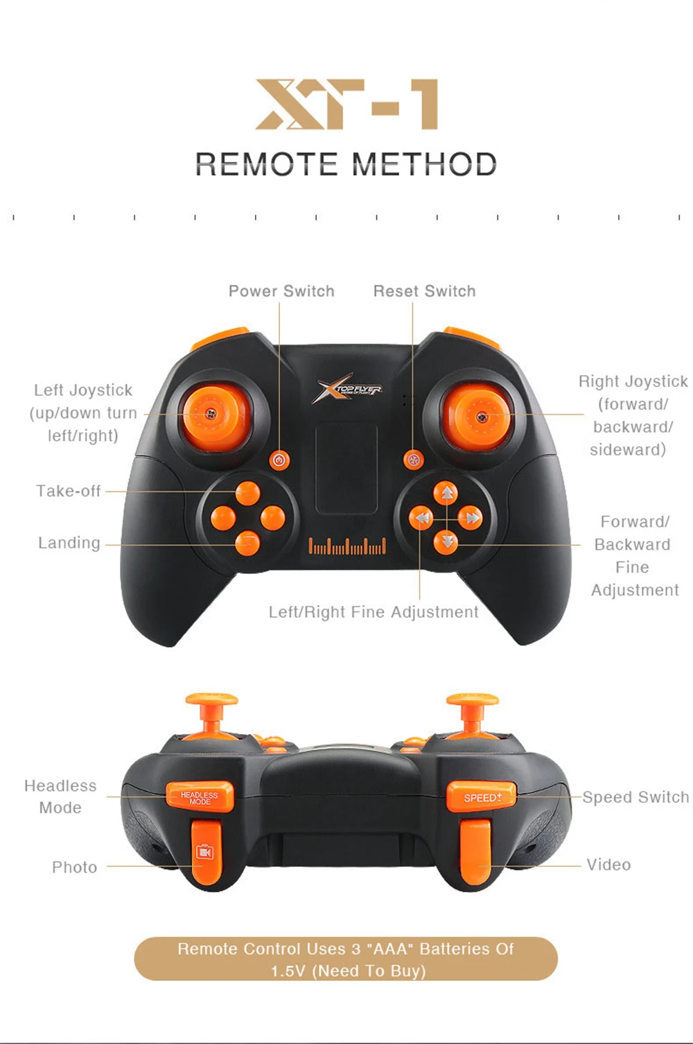 Gloabl Дрон wifi FPV с широкоугольной HD камерой 1080P режим удержания высоты складной RC Квадрокоптер Дрон X Pro RTF Дрон подарок VS E58