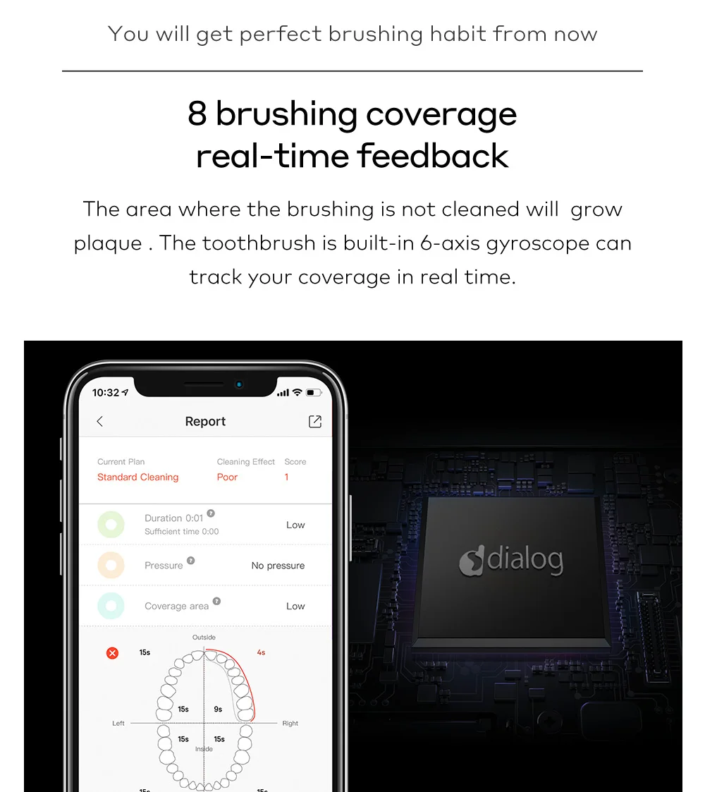 Xiaomi Global Version Oclean Z1 sonic электрическая зубная щетка новая IPX7 Водонепроницаемая ультра звуковая Автоматическая быстрая зарядка зубная щетка