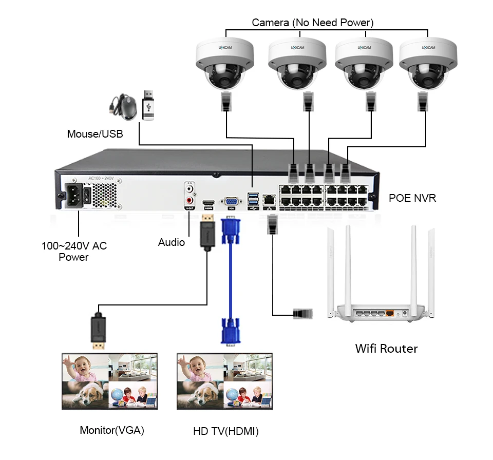 install and connection-16-1