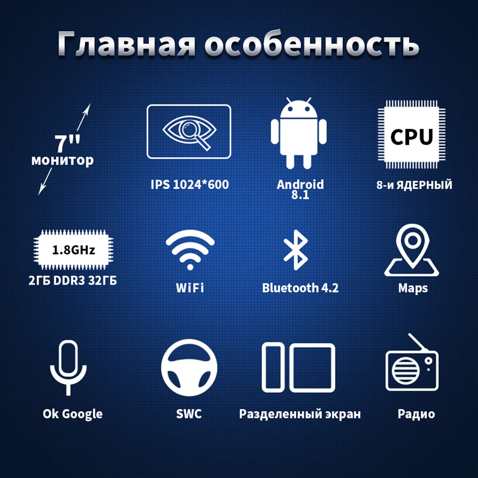 Perfect 2GB+32GB ROM 7" Single 1 Din GPS Navi Head Unit with BT WIFI 1 Din Android Car Stereo Autoradio Support Mirror Link Rear camera 2