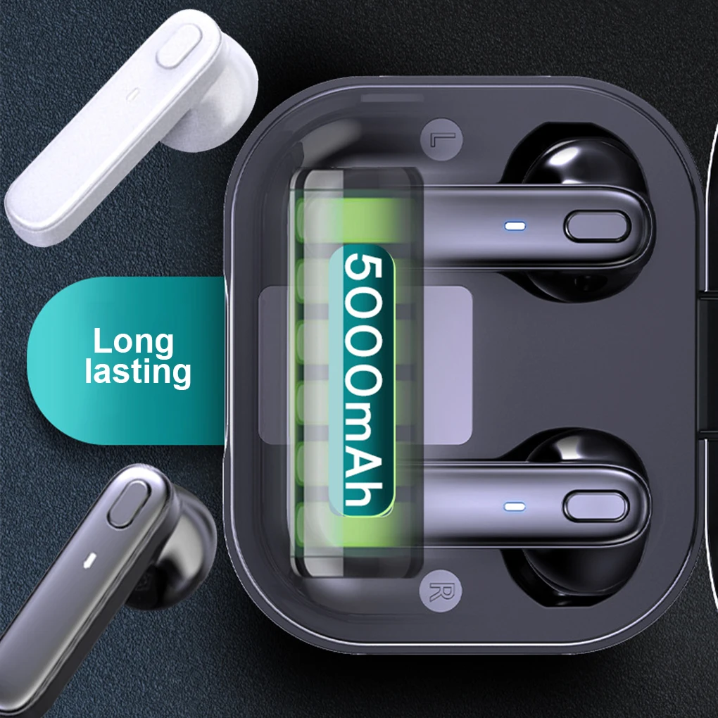 R20 TWS Earphone Bluetooth-compatible Wireless Headset Deep Bass Earbuds True Wireless Stereo Headphone With Mic Sport Earphone