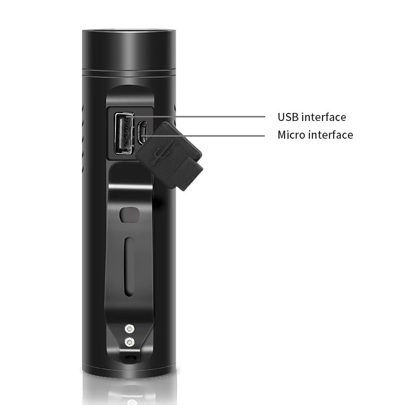 XHP90 светодиодный велосипедный светильник 3200 мАч USB Перезаряжаемый флэш P50 L2 T6
