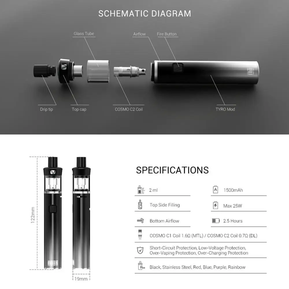  1[send 5pcs coil] Vaptio TYRO Kit 1500mAh Battery&2.0ml Atomizer Top Side Filling vape kit Electron