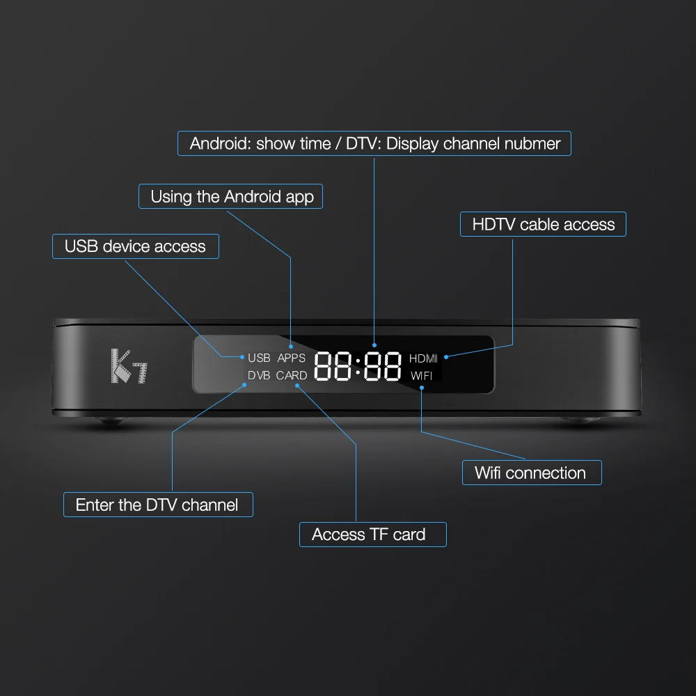 MECOOL K7 DVB tv Box, Android 9,0 DVB-S2 DVB-T2/T DVB-C 4 Гб DDR4+ 64 ГБ Amlogic S905X2 четырехъядерный 2,4/5G wifi Bluetooth 4,1