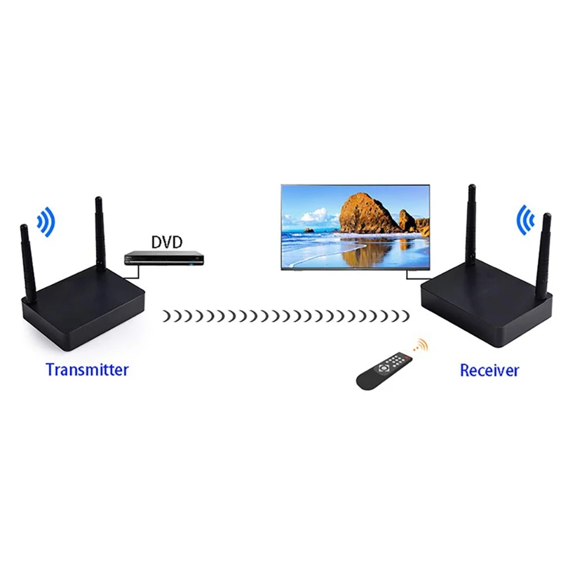 Hdmi Singal удлинитель передатчик приемник, Fhd676 660Ft беспроводной 1080P Hdmi удлинитель передатчик приемник для Hdtv монитора(Us Pl