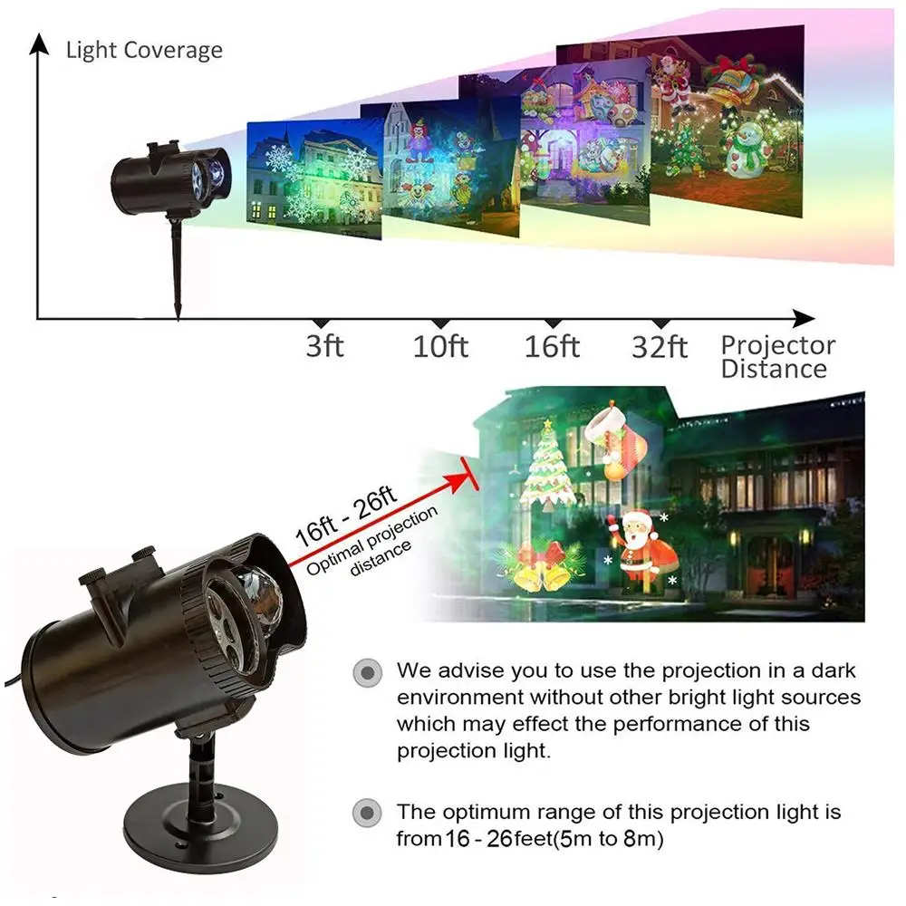 Projector Lights Landscape Lamp Animated Projection Lamp Beautiful Portable Double Cylinder 15W Black Christmas Moving