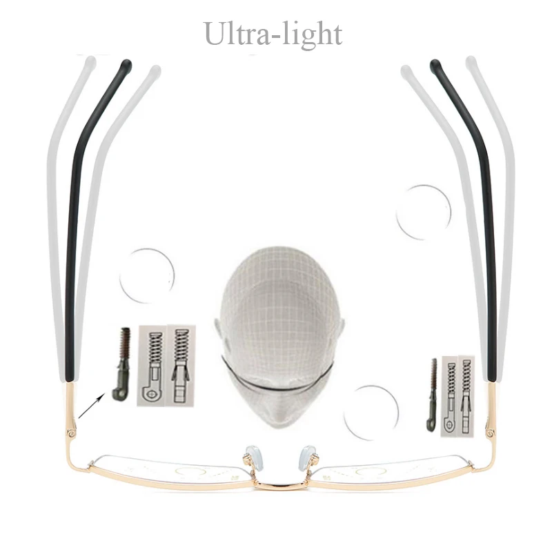 Smart zoom Multifocal Reading Glasses Men Women Progressive Anti Blue Ray UV Protect Hyperopia Glasses Half Frame Metal Titanium - Image 2