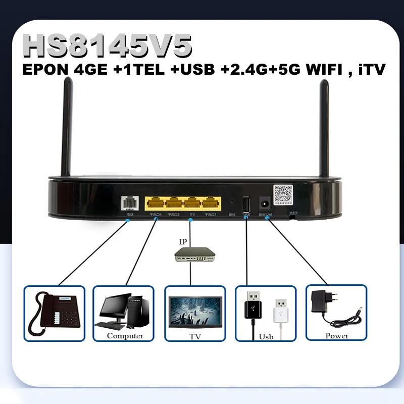 90New полный гигабитный HS8145V5 3GE EPON 5G/2 4G WIFI iTV ONU + 1 порт Оптический двухдиапазонный
