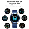 Smart Electronics