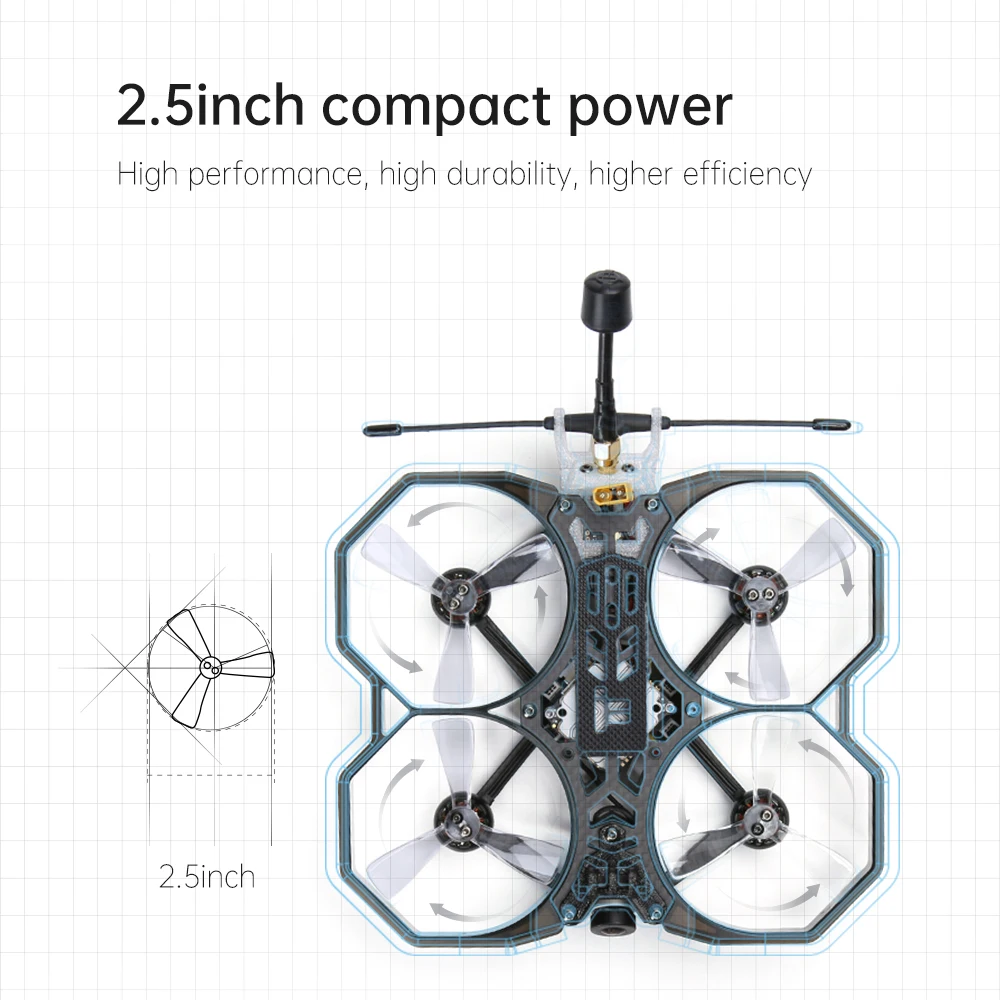 iFlight ProTek25 FPV Drone, 2.Sinch compact power High performance, high durobility, higher efficiency 2.S