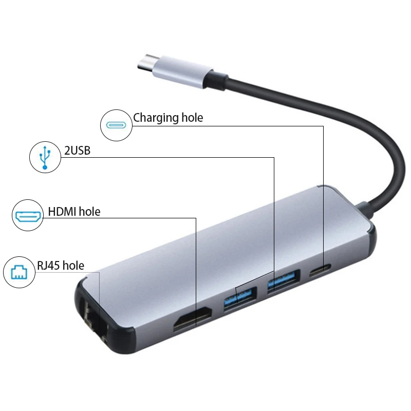 5-в-1 концентратор Тип C до 4k HDMI 1000 м RJ45 Gigabit Ethernet с 2 портами(стандарт 3,0 адаптер портов для MacBook ноутбука планшетный компьютер OTG usb-хаб