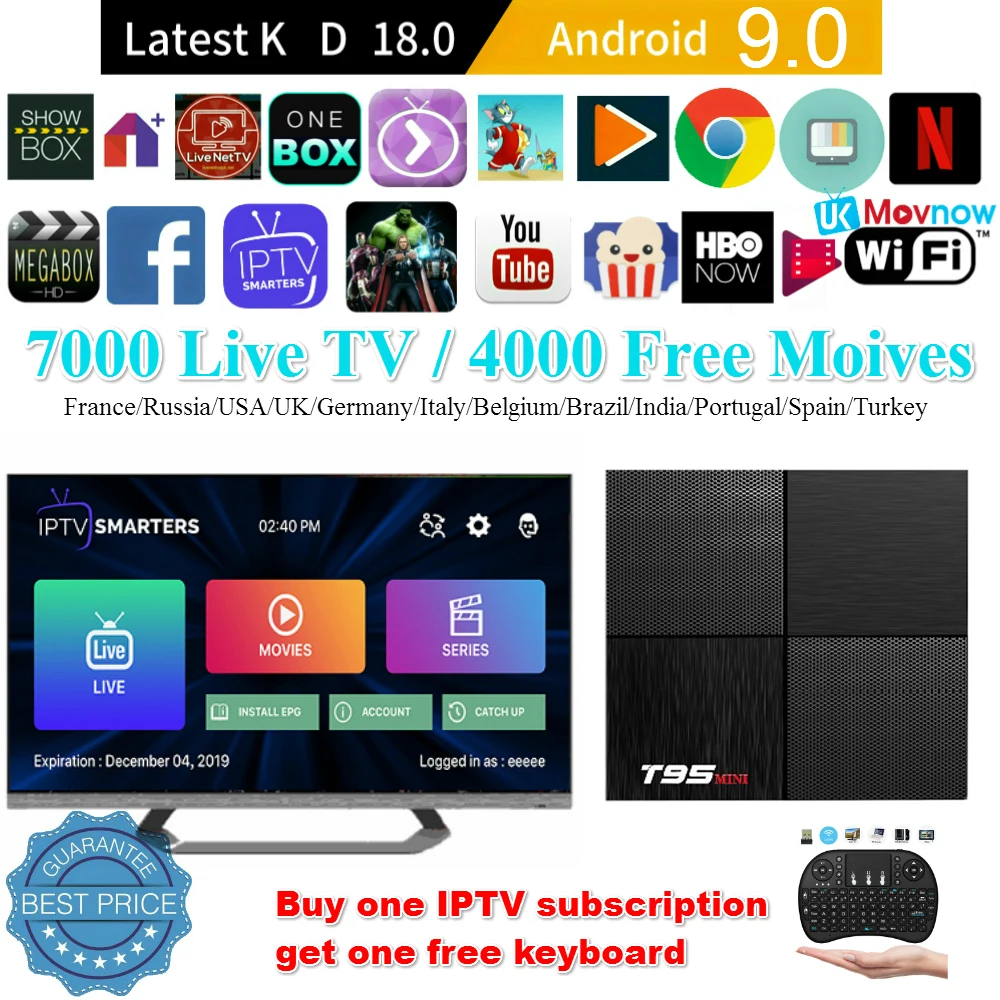 Android 9,0 tv Box T tv Box 2G 16G T95 Mini H6 четырехъядерный Cortex-A53 Поддержка USB 3,0 2,4G Wi-Fi 3D 4K Full HD H.265 100M Ethernet