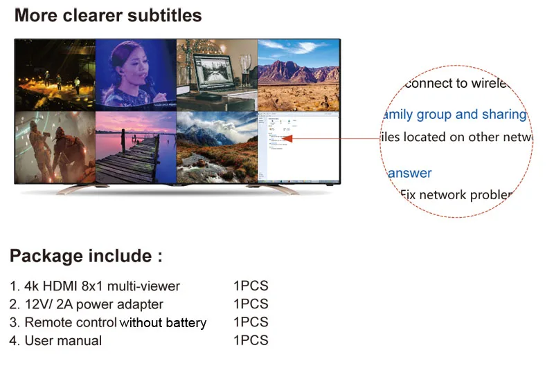 4K HDMI 8x1 Quad мультипросмотрщик 8 9 в 1 выход бесшовный переключатель 9x1 мультипросмотрщик фото сплиттер HDTV дисплей экран делитель