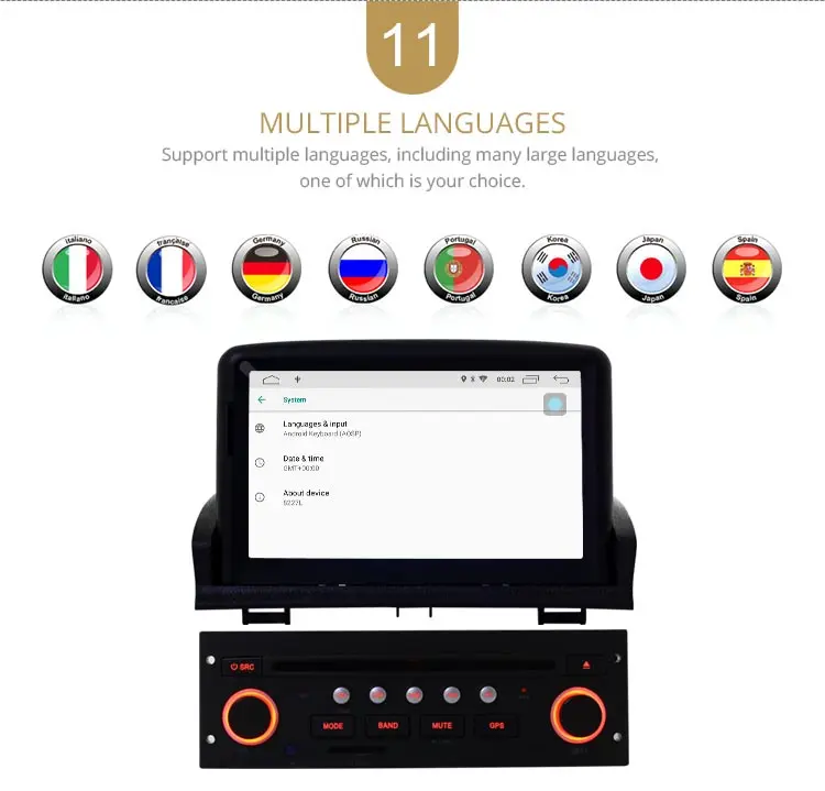 Flash Deal LJHANG 1 Din Car DVD Multimedia Player Android 9.0 for Peugeot 307 GPS Navigation Car Radio Stereo Bluetooth Video WIFI RDS IPS 13