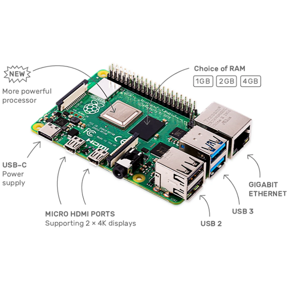 Raspberry Pi 4 модель 4B B BCM2711 четырехъядерный Cortex-A72 1,5 ГГц 1 ГБ/2 ГБ/4 ГБ ОЗУ с двухдиапазонным wifi Bluetooth Поддержка PoE