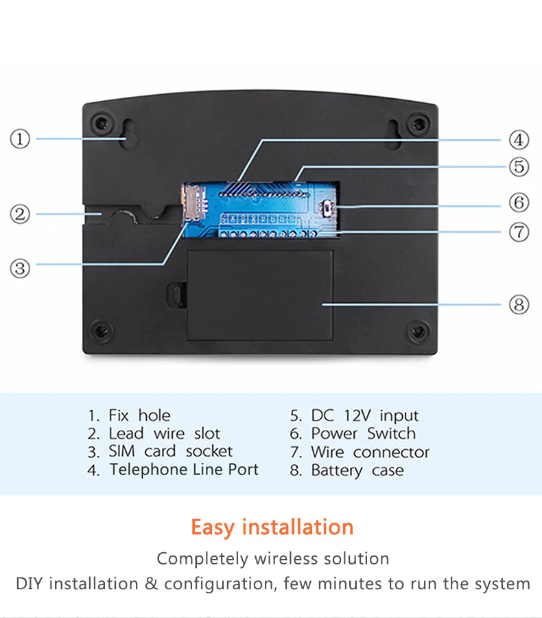 Новая WiFi GSM PSTN сигнализация для домашней сигнализации с ip-камерой ЖК-клавиатурой