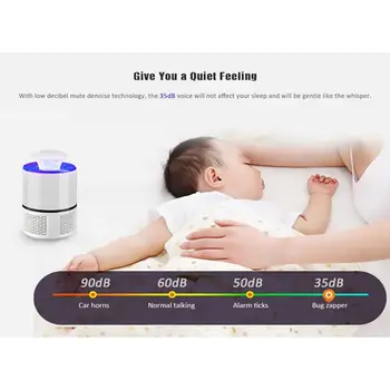 

Photocatalyst Mosquito Killer Light Catalyst Usb Mosquito Killer Household Mute Led Baby Fly Mosquito Trap Mosquito Killer