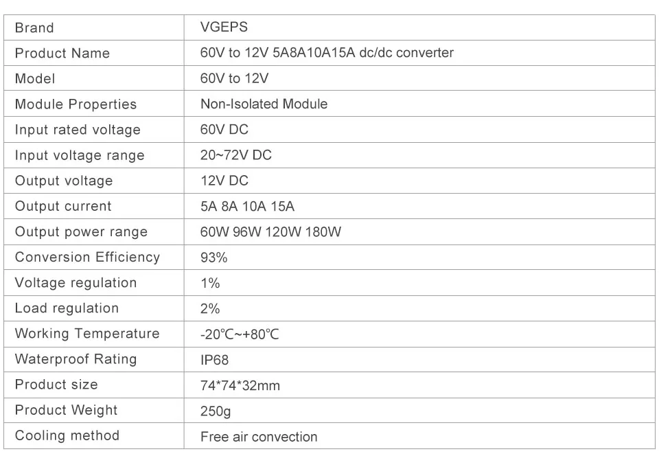 48 V-60 V-12 V 5A 8A 10A 15A DC понижающий модуль, 60 V-12 V DC регулятор мощности, 48 V-12 V преобразователь питания
