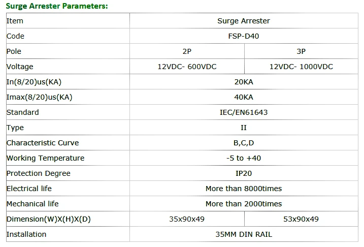 FEEO SPD DC 3P 1000V 20KA~ 40KA дом Защита от перенапряжения защитное Низковольтное предохранительное устройство TUV& CE сертификат