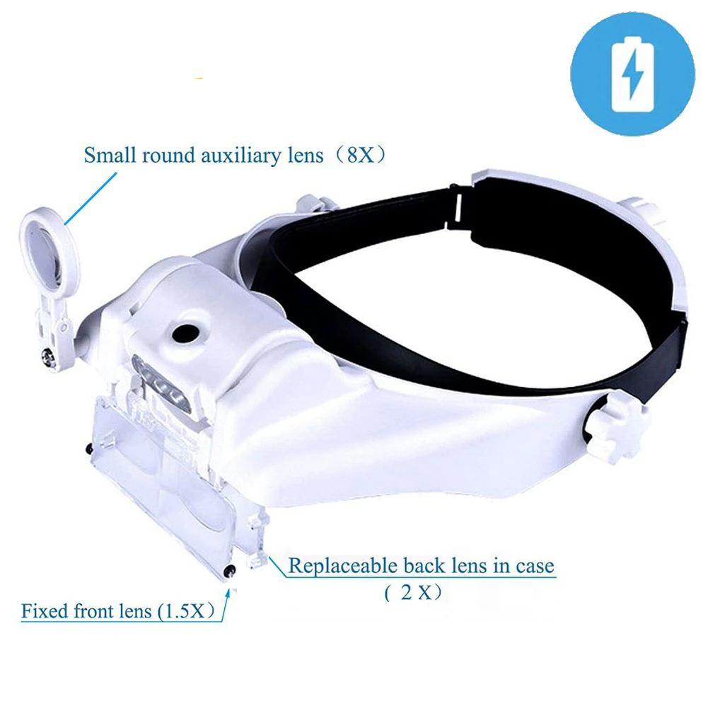 Magnifier Headband 2 LED light hands-free - 1X to 3.5X Zoom with 5