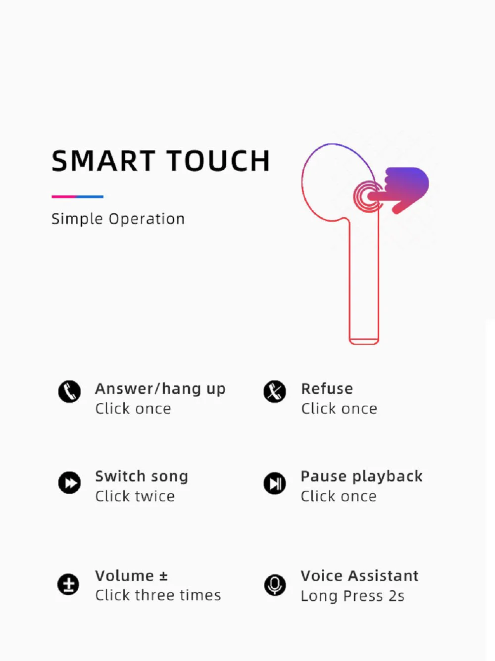 Bluetooth 5 0 Earbuds Wireless TWS i12 Earphones 3D Stereo Clear Sound Headsets Smart Touch Control Waterproof and Pop Up Auto