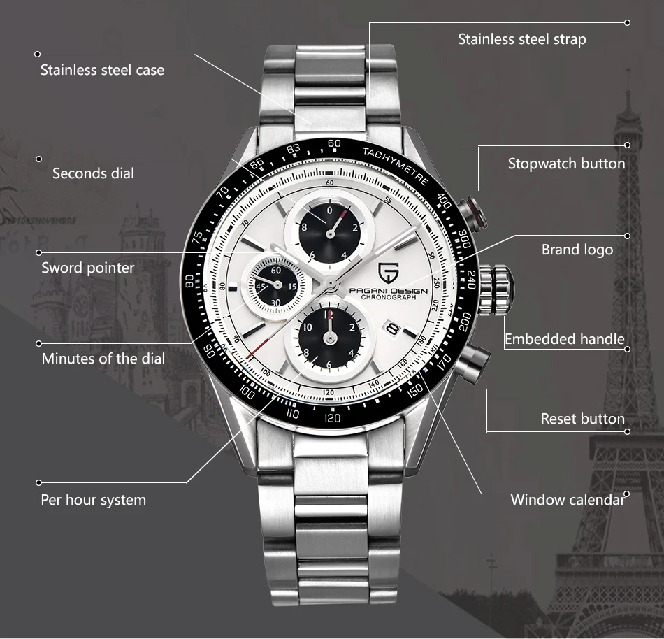 Новые дизайнерские брендовые модные мужские часы PAGANI, спортивные водонепроницаемые кварцевые часы с хронографом, Relogio Masculino