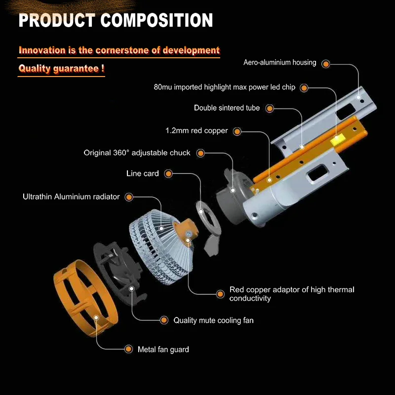 2x Car Headlight Bulbs With ZES Chips LED H1 H3 H4 H7 H8 H11 9005 9006 9012 Auto Lamp 160W 20000LM Car Lights Universal Nebbia
