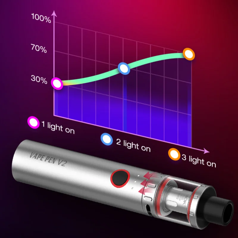 SMOK-Kit de vaporizador de cigarrillo electrónico, vaporizador de 60W, batería de 1600mAh, tanque de 3ml, malla de 0,15 ohm, bobinas, 22 - Imagen 5