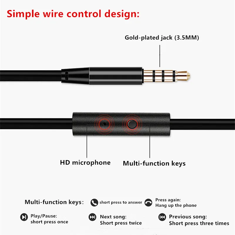 UNITOP Gaming Headset Stereo Wired Bass Headphones 3 5mm Jack Hifi Earphone With Mic For Mobile Phone PC Laptop Computer