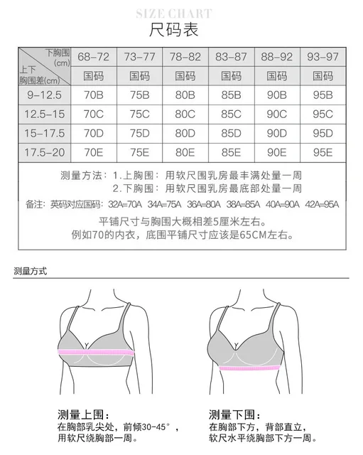 Large breasts show small unrimmed bra large size collection of breast  anti-sagging adjustment of comfortable sexy underwear - AliExpress