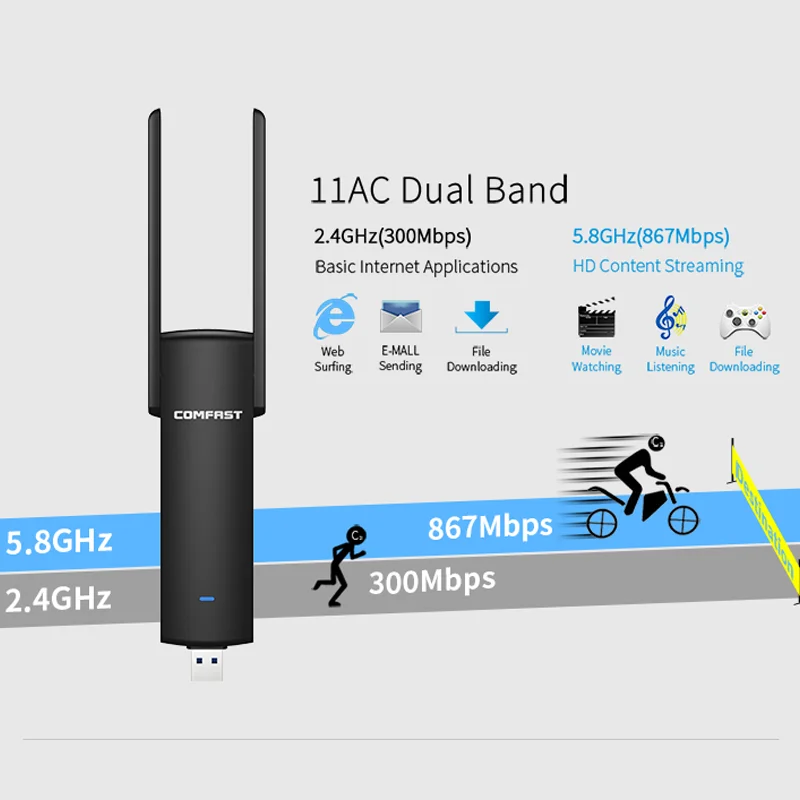 COMFAST Usb Wifi адаптер 1200 Мбит/с двухдиапазонный Wi Fi 2 4 ГГц + 5 компьютер AC сетевая карта