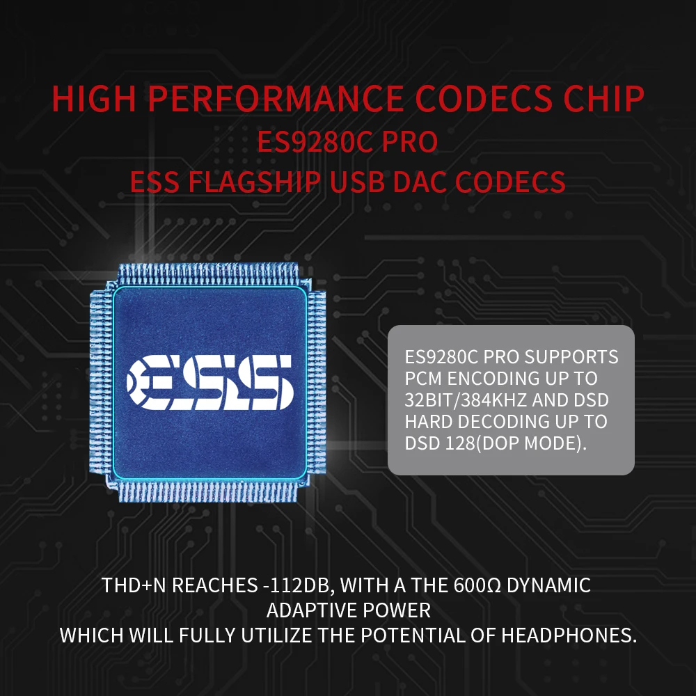 Top Quality Portable Headphone Amplifier HPA USB Type C DAC Codecs ES9280C PRO Audio Jack DSD Hard Decode HiFi Amp For Android