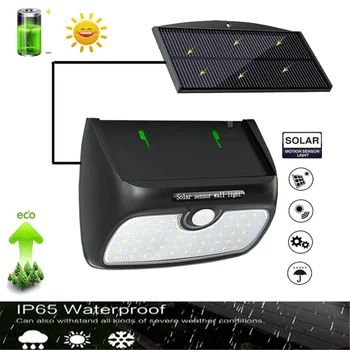 

LED Solar Lamp Outdoor Waterproof Solar Wall Light PIR Motion Sensor Sensor Solar panels can be separated Garden Light
