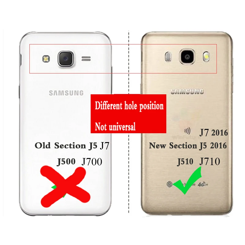 YUETUO чехол на заднюю панель телефона, capinha, coque, чехол, чехол для samsung galaxy j5 j7 j 5 j 7 j510 j710 силиконовые аксессуары