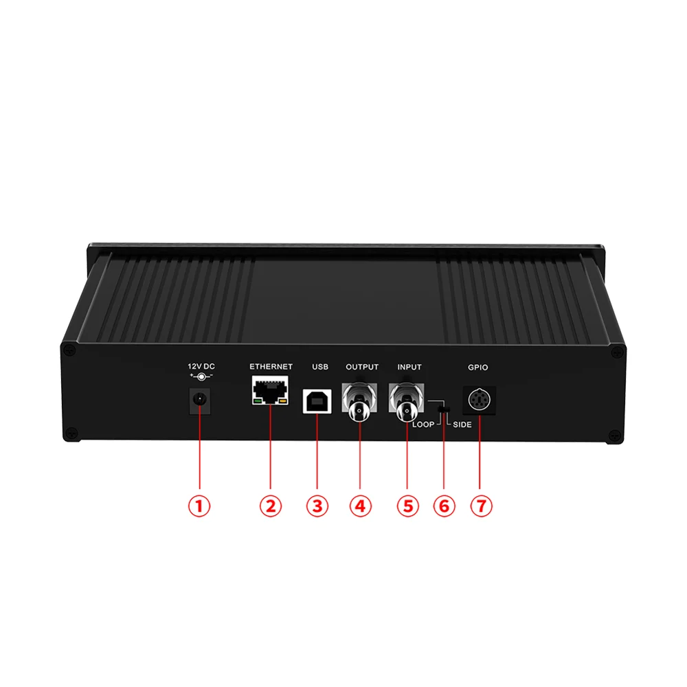 FMUSER RDS A кодировщик для FM передатчика дисплей с логотипом станции|Теле- и