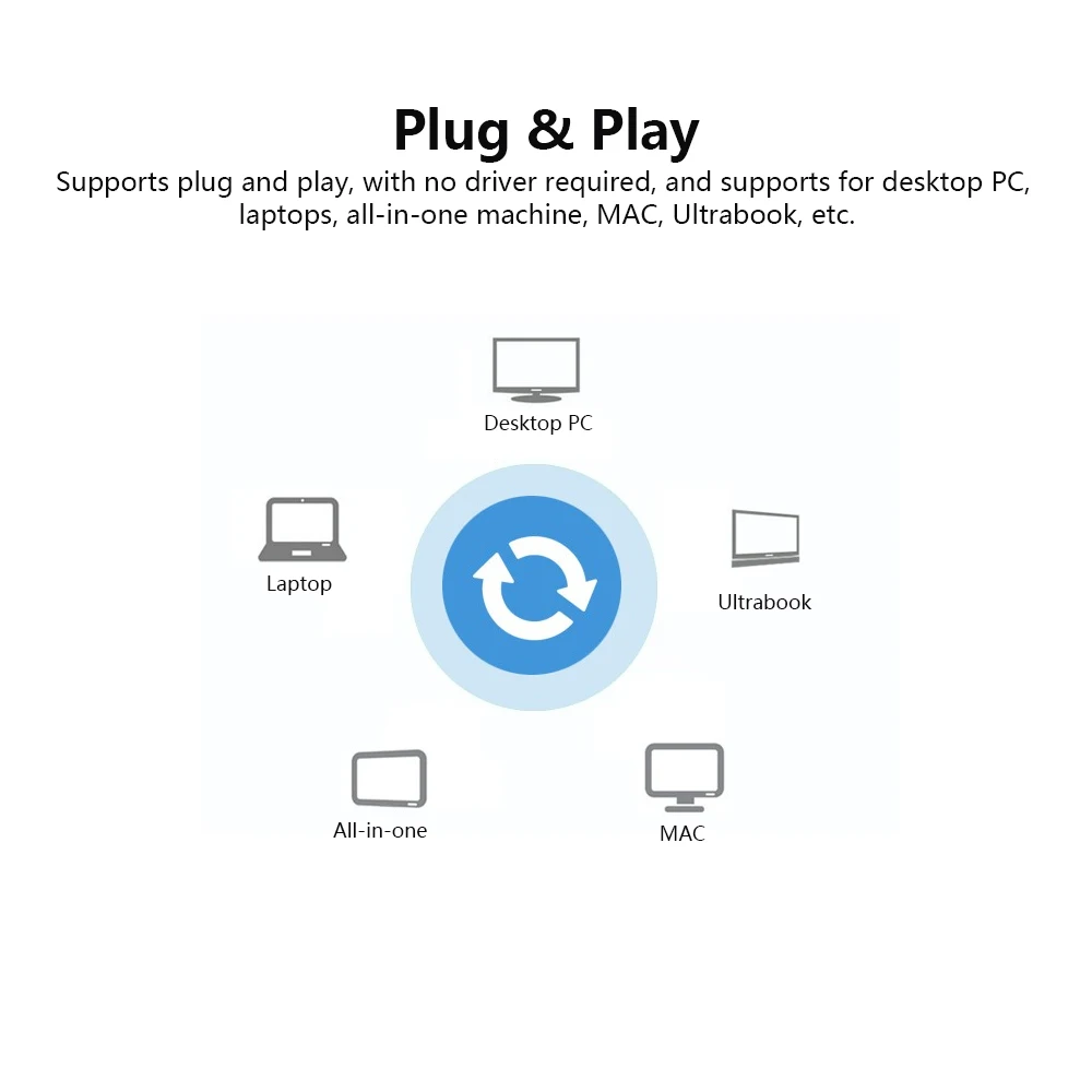 Ультра тонкий внешний диск DVD-RW USB 3,0 Писатель горелки BD-ROM 3D Blu-Ray плеер для Linux Windows Mac OS черный