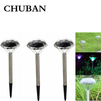 

CHUBAN LED Solar Torch Light Garden Lawn Lamp High Quality Path Yard Landscape Light Plug-in Lamp Night Flower Lamp Dropshipping