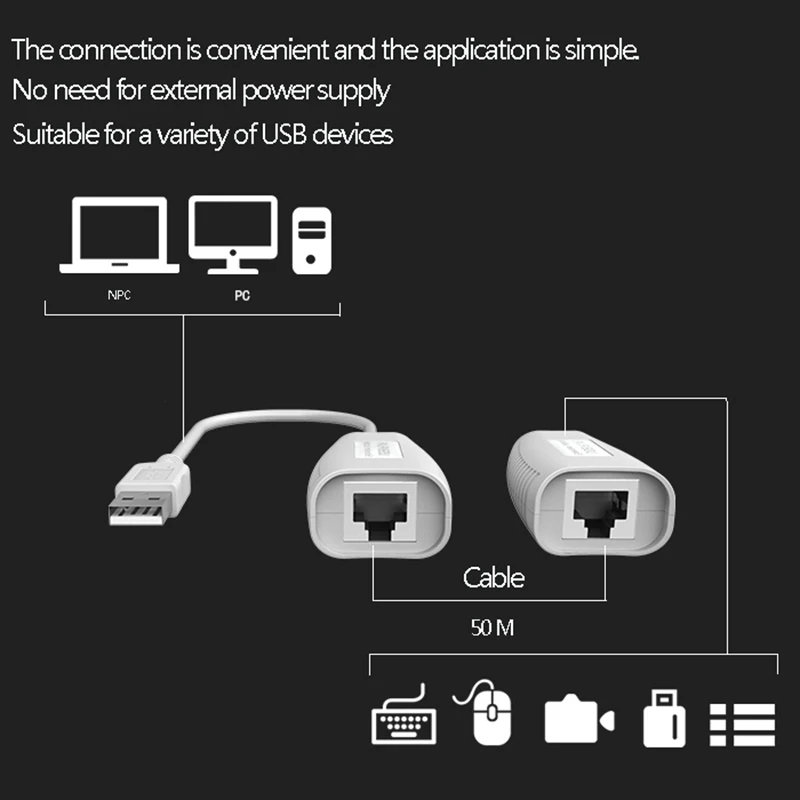 USB кабель удлинитель до 150 футов USB К CAT5 RJ45 LAN кабель адаптер для компьютера роутера