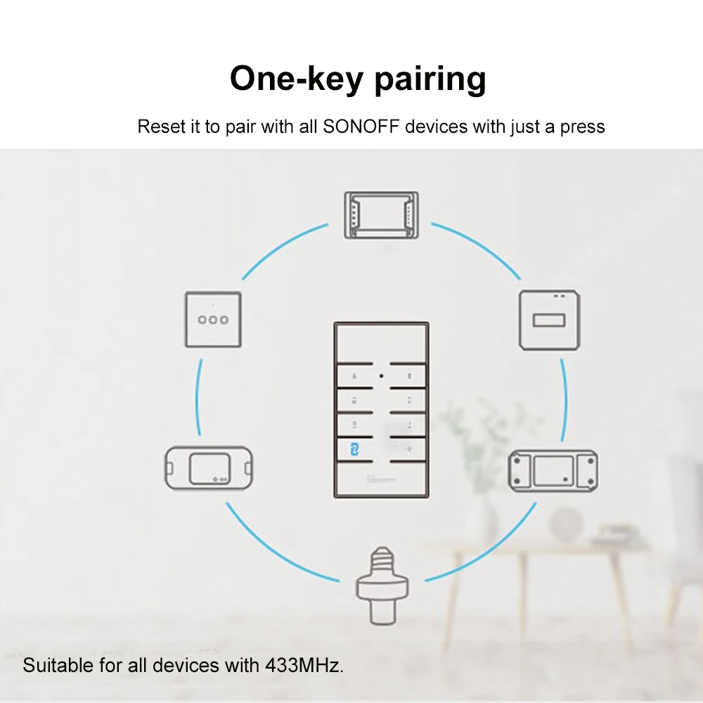 SONOFF iFan03 Wifi умный вентилятор переключатель потолочный вентилятор светильник управление Лер 433 RF приложение голосовой пульт дистанционного управления регулировка скорости Умный домашний модуль