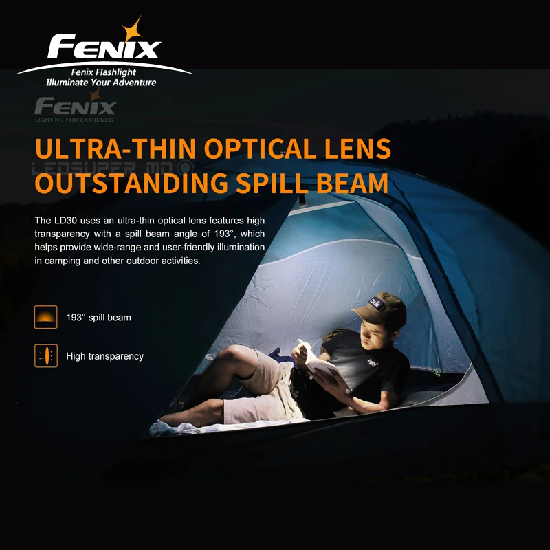 Новое поступление 1600 люмен Fenix LD30 ультра-компактный наружный фонарик с высоким выходом