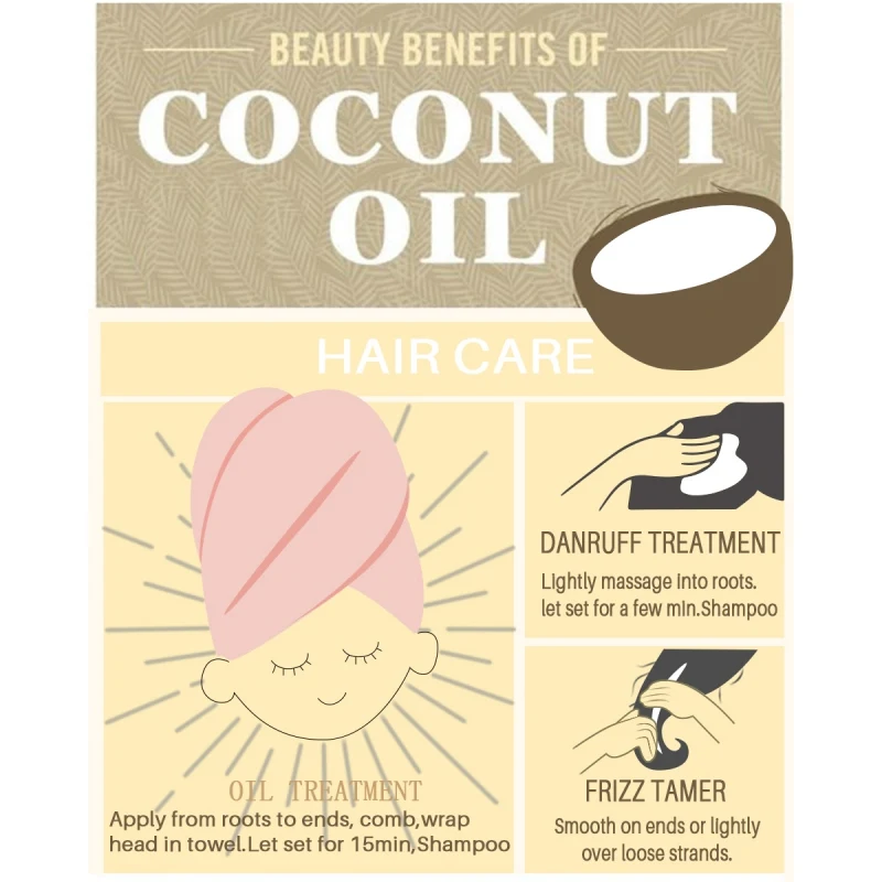 Чистый натуральный органический Экстра виргинское кокосовое масло для волос и тела питательное массажное масло для кожи волос