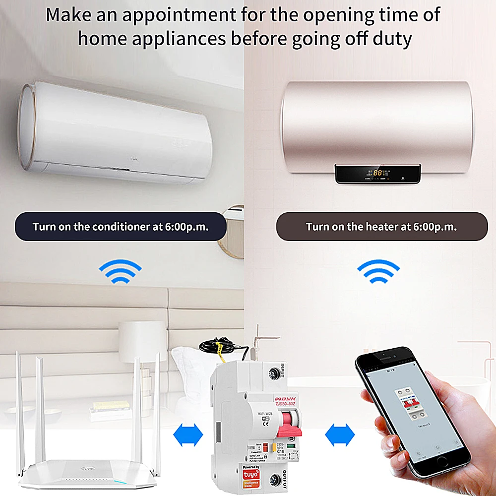 Smart Life 1P WiFi Smart Circuit Breaker overload short circuit protection with Amazon Alexa for Smart Home