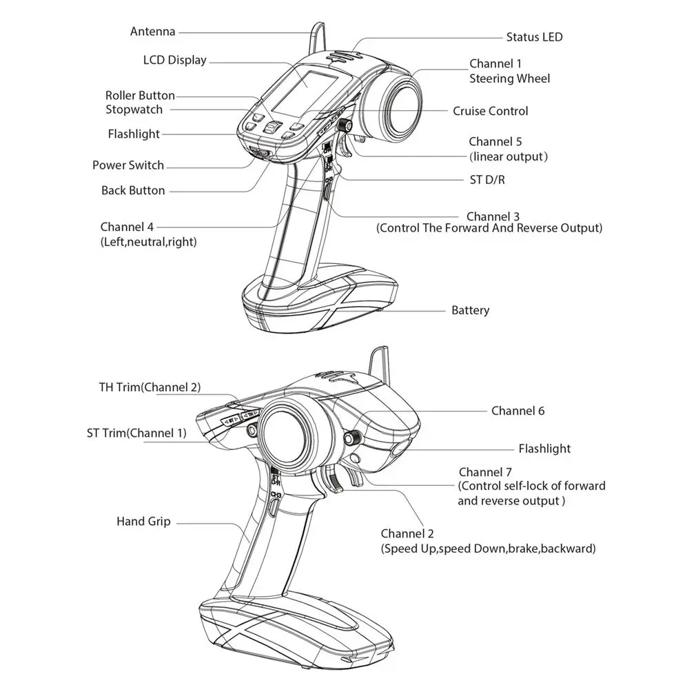 Хобби швейцар Hobbyporter HP007 7 каналов пульт управления Управление передатчик на гусеничном ходу модель штрих-кода с приемником для RC машинок с дистанционным управлением лодка