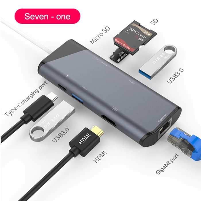 Многопортовое «7-в-1 концентратор Тип с разъемами типа C и USB3.0 4K HDMI устройство для чтения карт SD TF Ethernet-адаптер док-станция FKU66