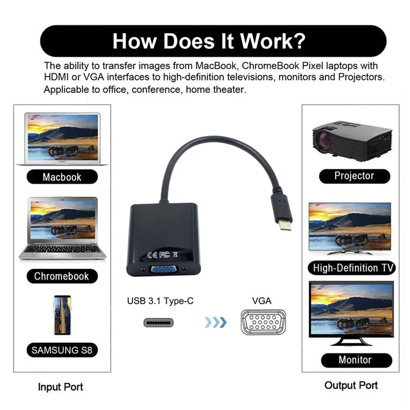 Новый USB 3 1 type C USB-C VGA HD кабель-адаптер для Macbook Chromebook Pixel ноутбука 999 |