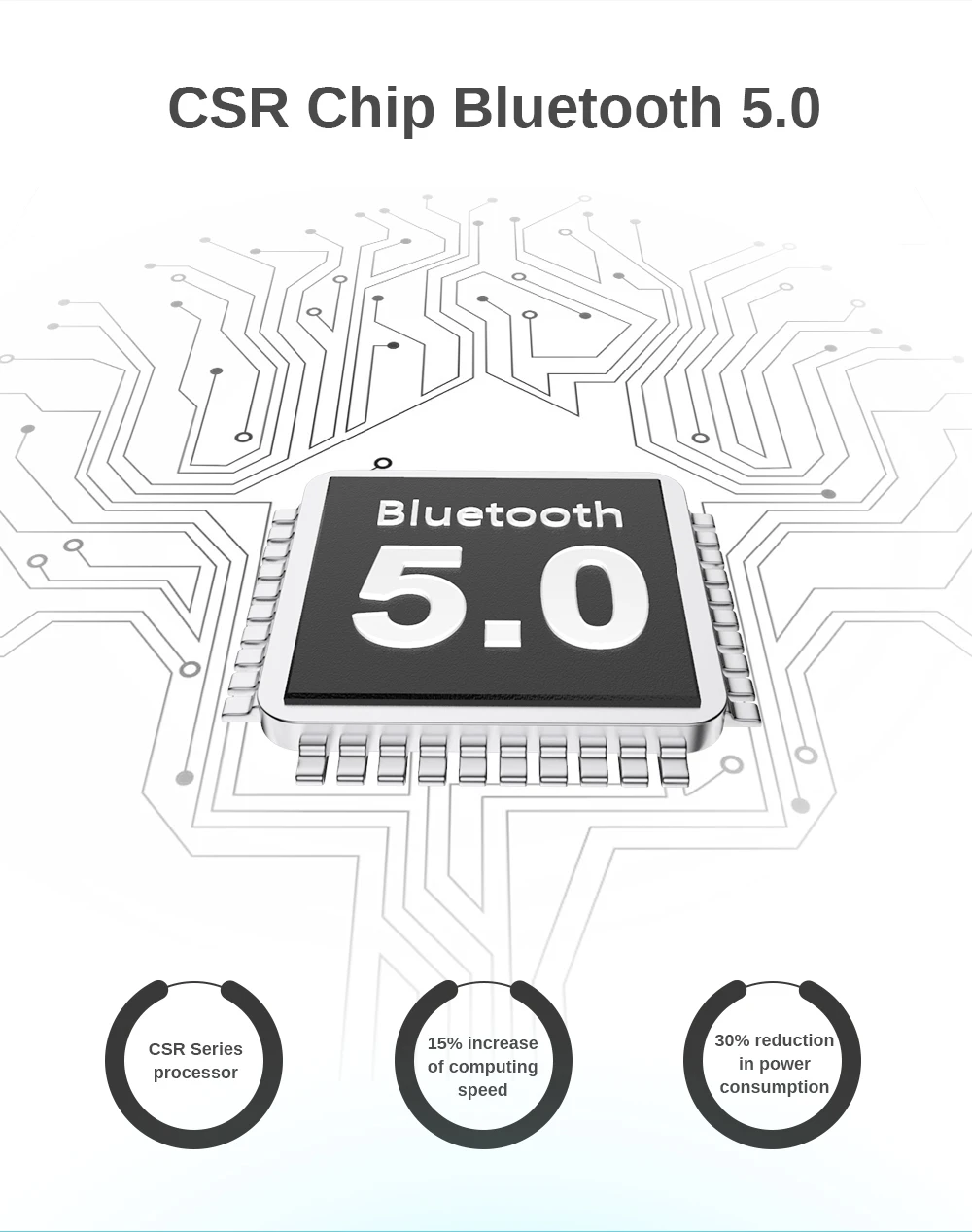 Беспроводные Bluetooth наушники Dacom ARMOR Plus IPX5 CSR v5.0|Наушники и гарнитуры| |